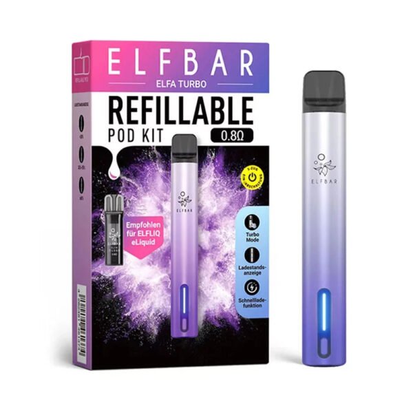 ELFLIQ Elfa Turbo Refillable Pod Kit - Image 5